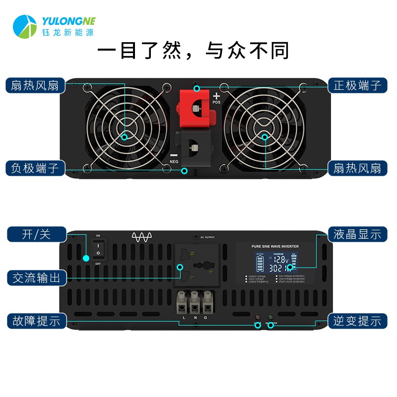 YLRX3000純正弦波逆變器【LCD液晶顯示】2019流行款
